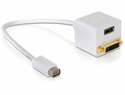 Adaptador DVI mini Mac macho > HDMI Y DVI 25 hembra