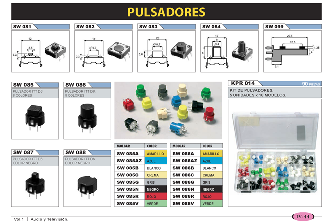 PULSADORES