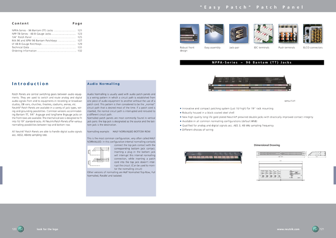 Patch panels