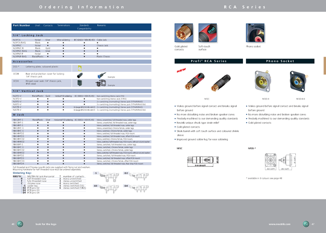 <title>Conector phono rca</title>