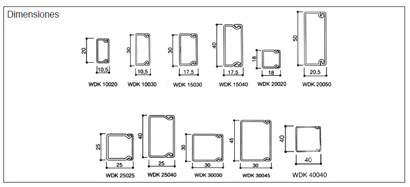 Canaleta de superficie para cableados sin pegamento en la base para facilitar la correcta y fácil colocación en superficies lisas. 