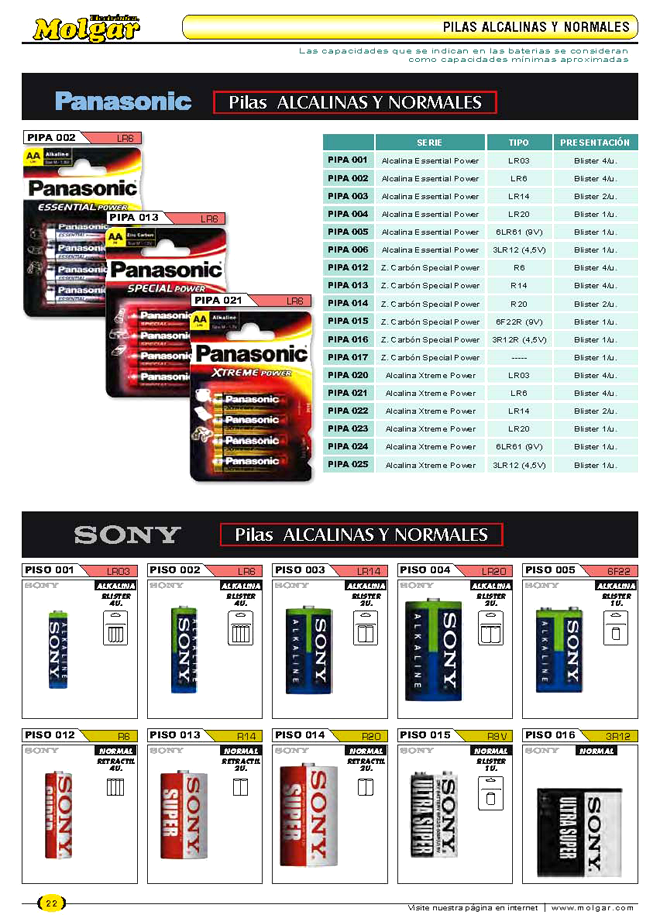 pilas alkalinas litio