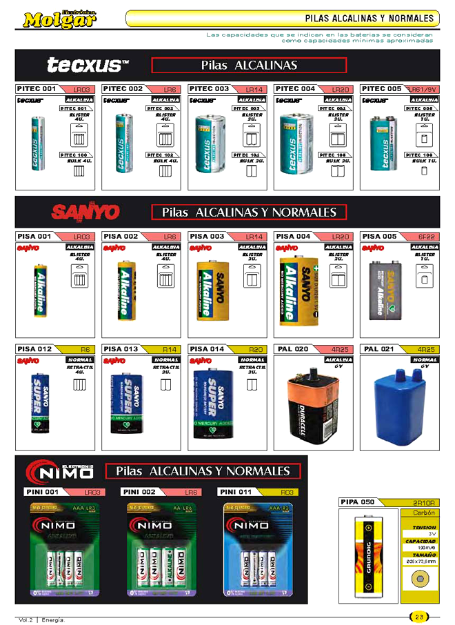 pilas alkalinas litio