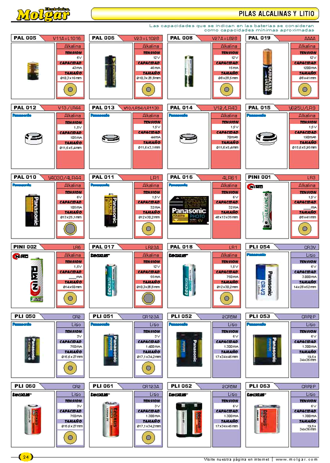 pilas alkalinas litio