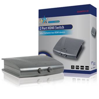 Conmutador HDMI de 2 puertos