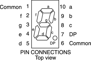 display 7 segmentos