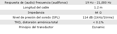 intrauricular sport line