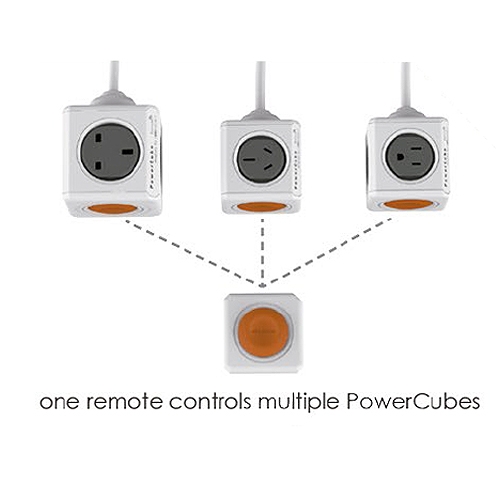 powercube